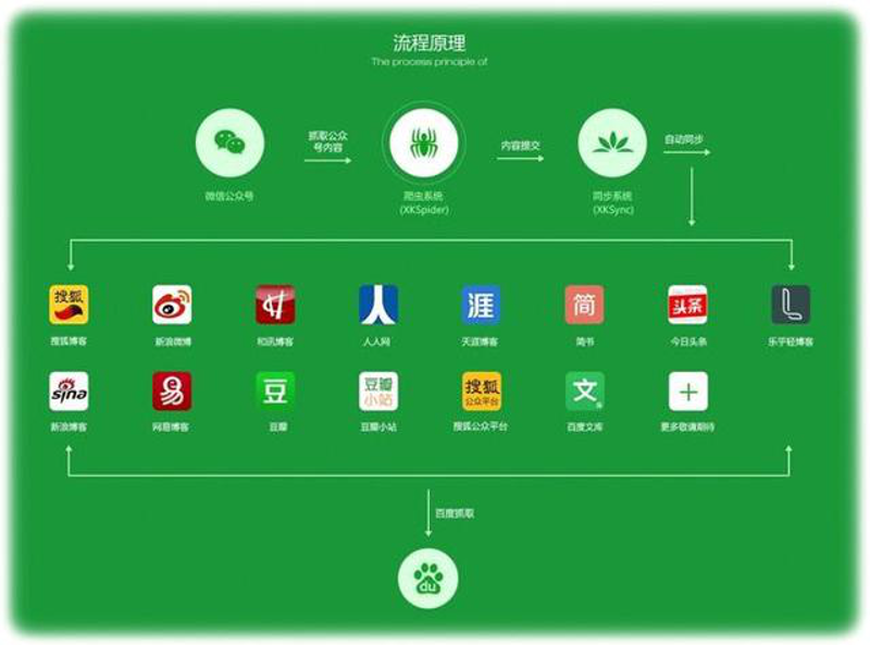 聚焦亳州广告制作：最新行业发展动态